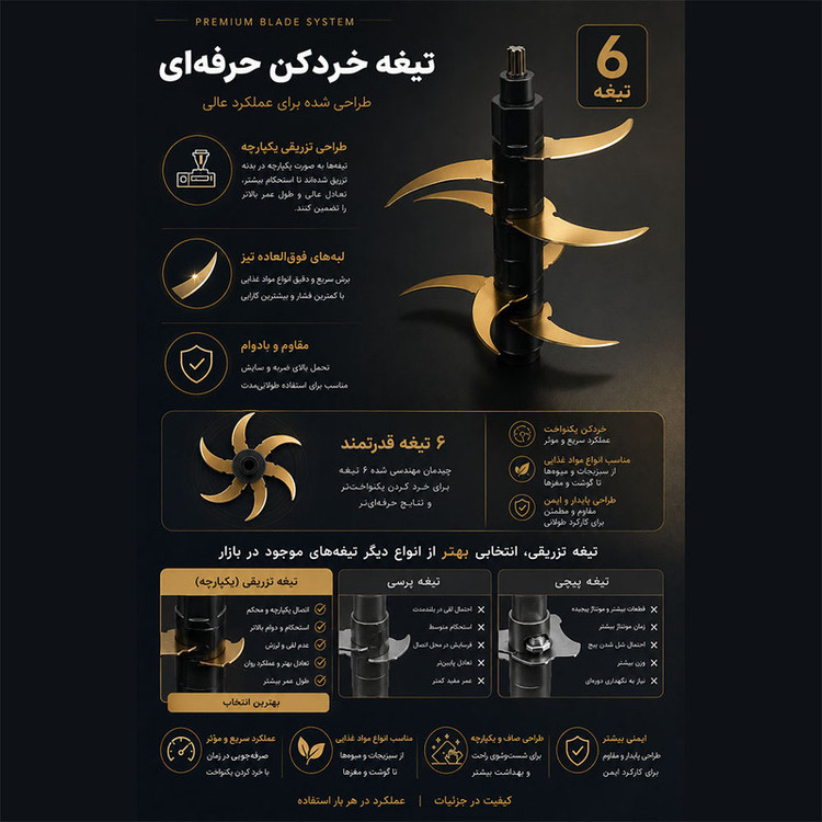خردکن ۳۸۰۰ میلی لیتری سیلور کرست مدل S-2023