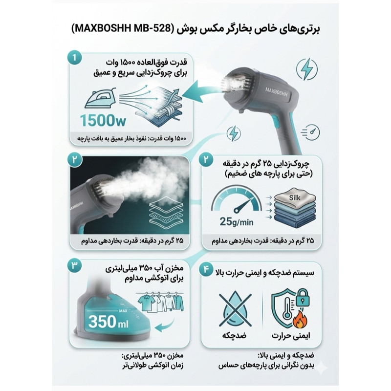 بخارگر 1400 وات مکس بوش مدل 528