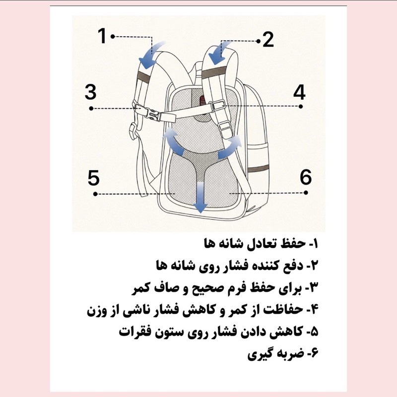 کوله پشتی پرزیدنت مدل اسکین کجراه کد 2379
