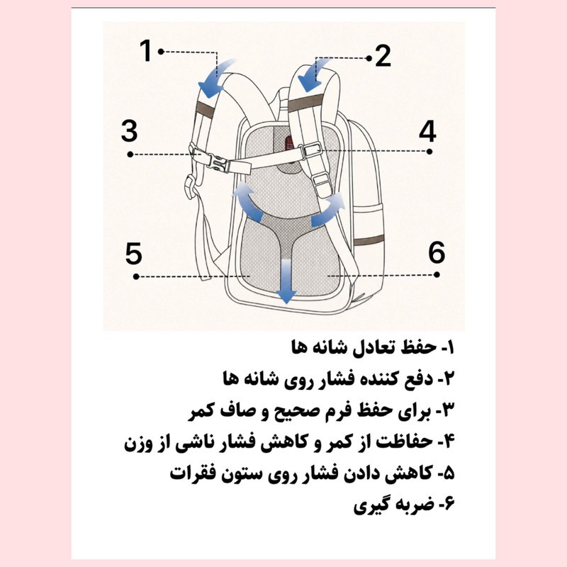 کوله پشتی پرزیدنت بلیزر مدل سه دکمه کد 4416