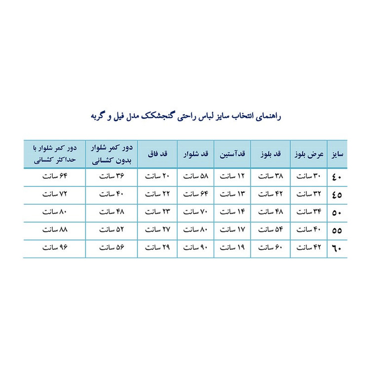 ست تی شرت آستین کوتاه و شلوار پسرانه گنجشکک مدل فیل و گربه