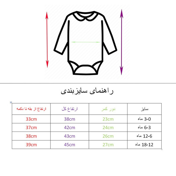 ست 4 تکه لباس نوزادی مدل توت فرنگی