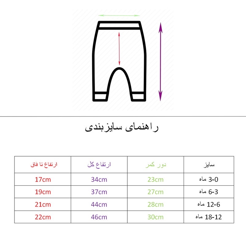 ست 3 تکه لباس راحتی نوزادی مدل بستنی