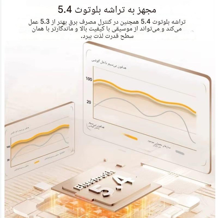هدفون بلوتوثی TWS مدل RS90