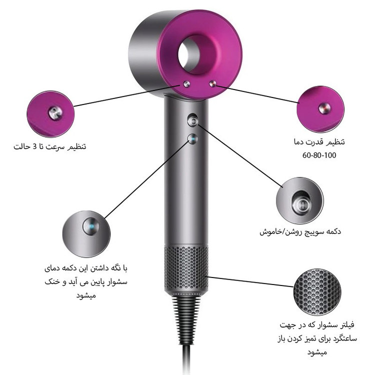 سشوار نیمهحرفهای خانگی مدل LEAFLESS-HD با توان 1600 وات، موتور AC، تنظیم دما در چهار حالت، تنظیم سرعت در سه حالت، سری...