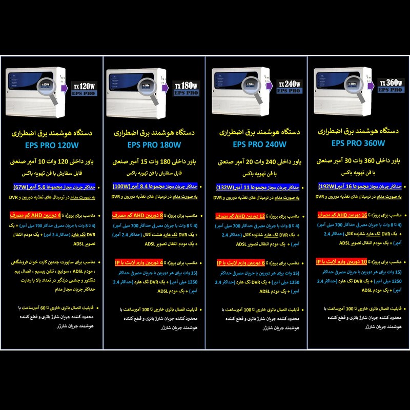 یو پی اس دوربین مدار بسته داتیس مدل EPS_PRO_240 ظرفیت 240 ولت آمپر