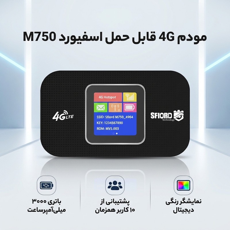 مودم 4G LTE قابل حمل اسفیورد مدل M750 با باتری 3000 میلیآمپرساعت، پشتیبانی از 10 کاربر همزمان، نمایشگر رنگی دیجیتال، ...