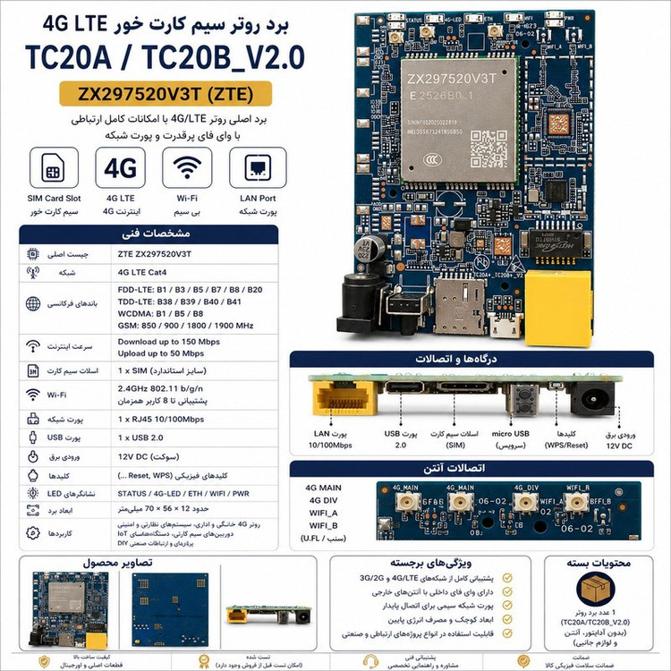 برد مودم جیبی درایور کری مدل V2.0