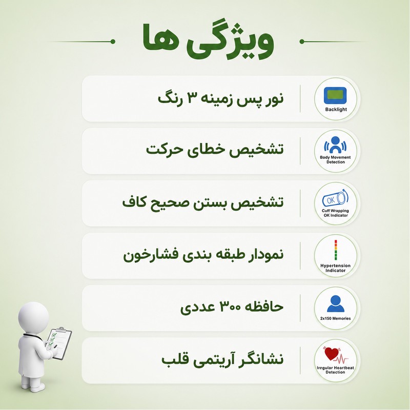 فشارسنج بازویی دیجیتال گلامور مدل DBP-6181 با دو کاف سایز کوچک و بزرگ، تکنولوژی MDI، تشخیص آریتمی، اعلان صوتی فارسی، ...