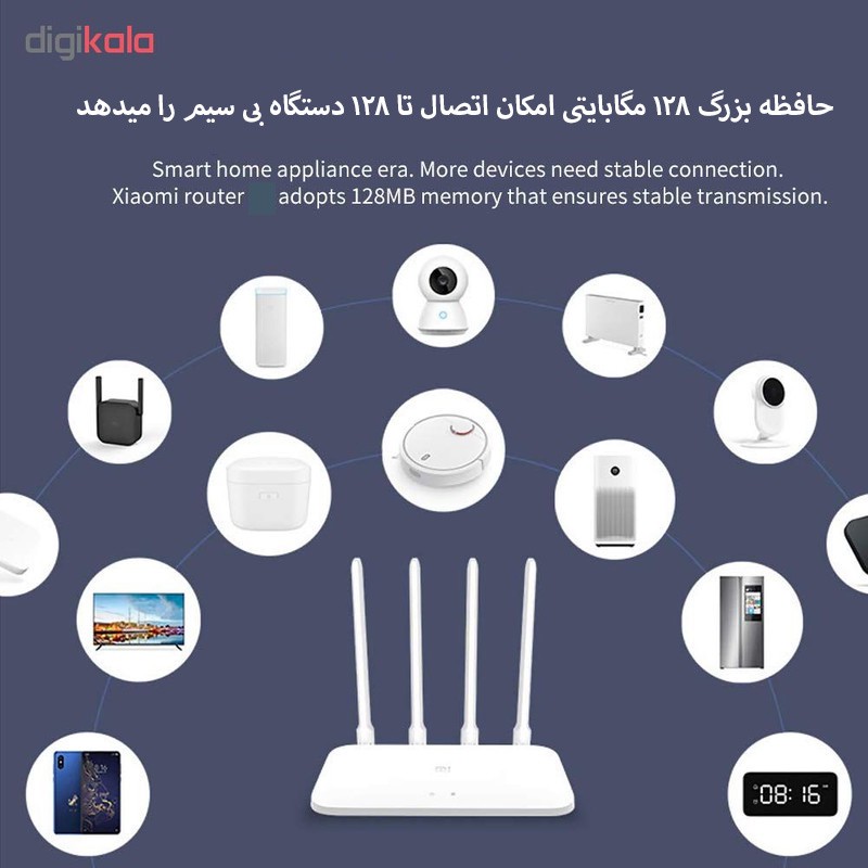 روتر بی سیم شیائومی مدل AC1200 Full Gigabite