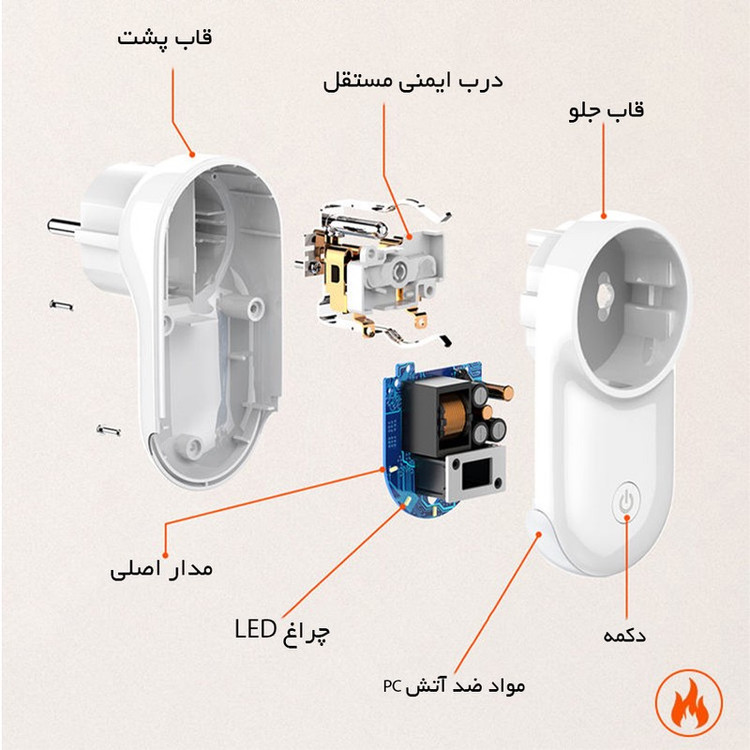 مبدل برق هوشمند الدینیو مدل SEW-1058