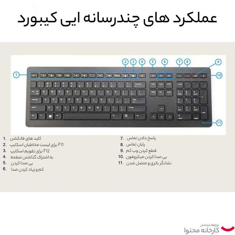 کیبورد بی سیم اچپی مدل HSA-S001K