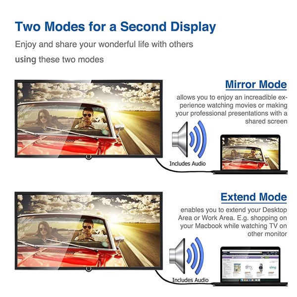 مبدل HDMI به VGA فرانت مدل FN-HVAM