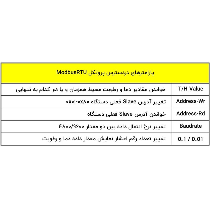 سنسور دما و رطوبت مدباس مدل TH1-ECO
