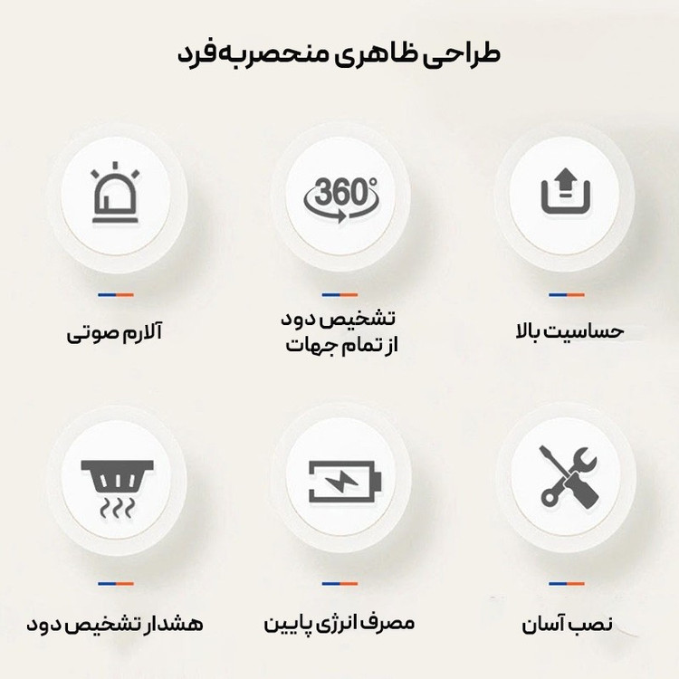 سنسور دود بی سیم دزدگیر پرولایف مدل S01
