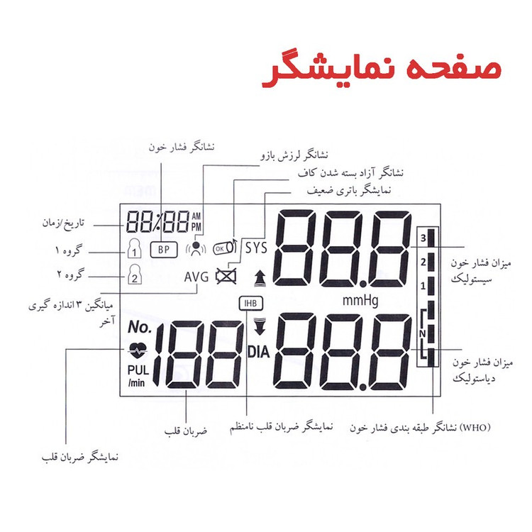 فشارسنج بازویی دیجیتال گلامور مدل DBP-6173 با نمایش وضعیت باتری، منبع تغذیه برق، دو عدد کاف سایز 22 تا 42 و 22 تا 36 ...