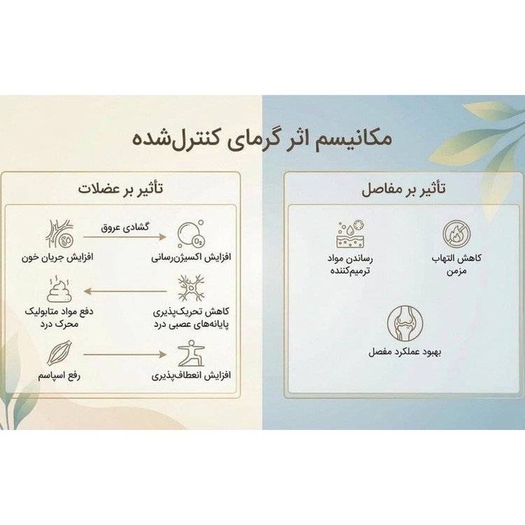 ماساژور برقی حرارتی کمر ریلکس مدل RB