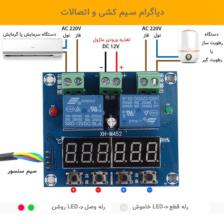 ماژول کنترل دما و رطوبت مدل XH-M452