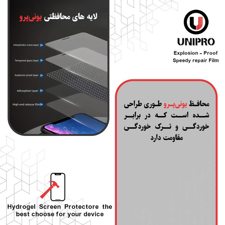 محافظ صفحه نمایش شفاف یونی پرو مدل Explosion Proof مناسب برای گوشی موبایل اچ ام دی Pulse Plus