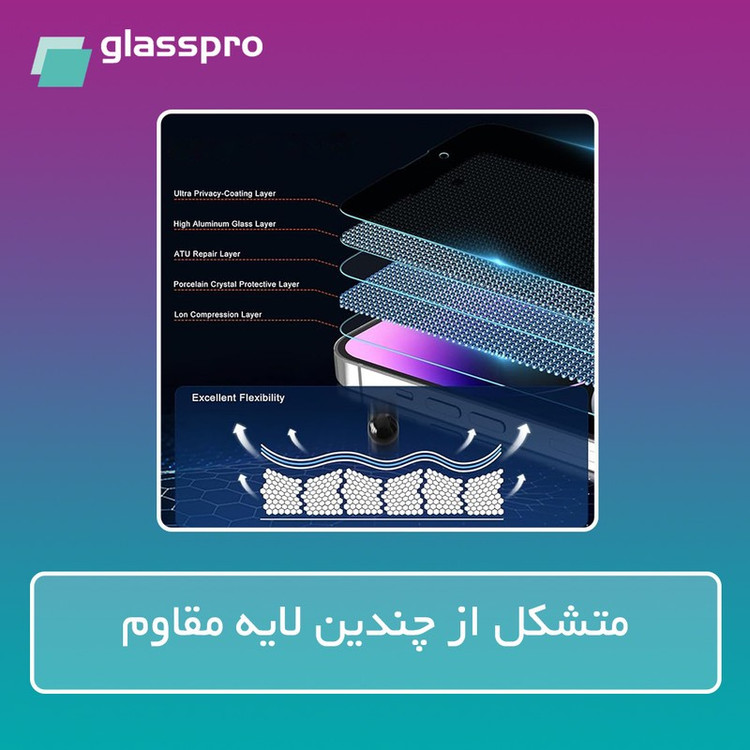 محافظ صفحه نمایش بلوکات گلس پرو مدل Eye Care مناسب برای گوشی موبایل اچ ام دی Pulse Plus