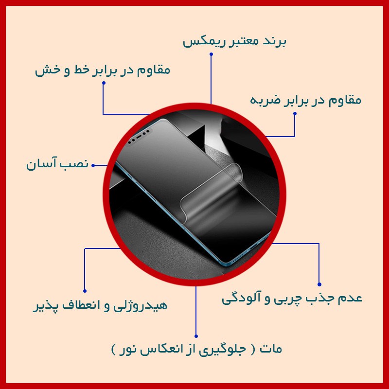 محافظ صفحه نمایش مات ریمکس مدل Resistant مناسب برای گوشی موبایل اچ ام دی Pulse Plus