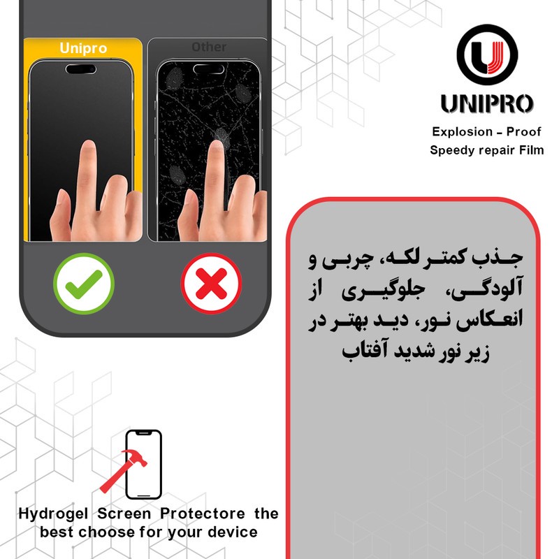 محافظ صفحه نمایش مات یونی پرو مدل Explosion Proof مناسب برای گوشی موبایل اچ ام دی Pulse Plus