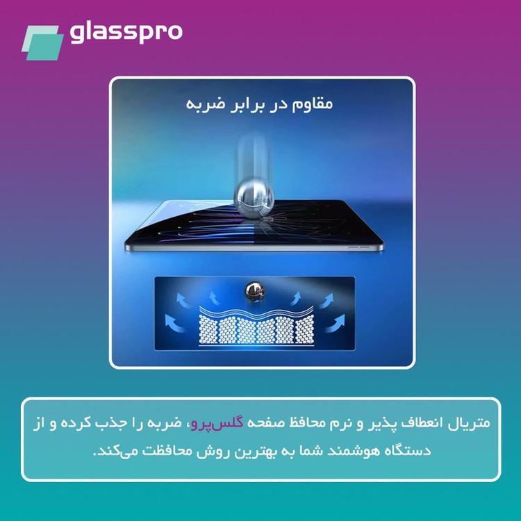 محافظ صفحه نمایش فیلتر بنفش گلس پرو مدل Eye Care مناسب برای گوشی موبایل اچ ام دی Pulse Plus