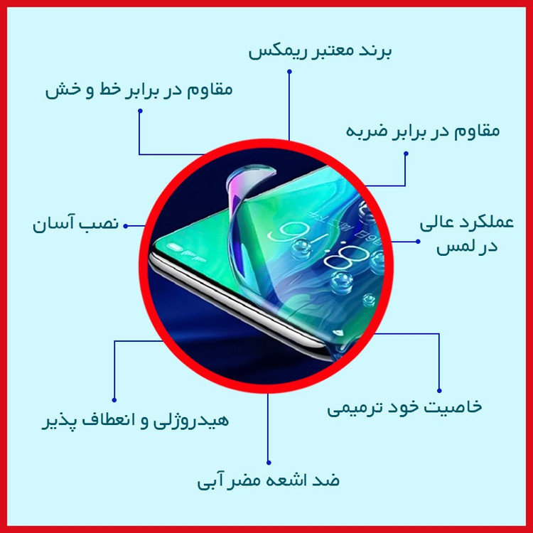 محافظ صفحه نمایش ضد اشعه آبی ریمکس مدل Eye Care مناسب برای گوشی موبایل اچ ام دی Pulse Plus