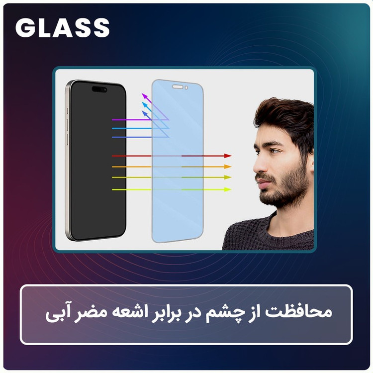 محافظ صفحه نمایش مات ضد اشعه آبی گلس مدل Resistant مناسب برای گوشی موبایل اچ ام دی Pulse Plus
