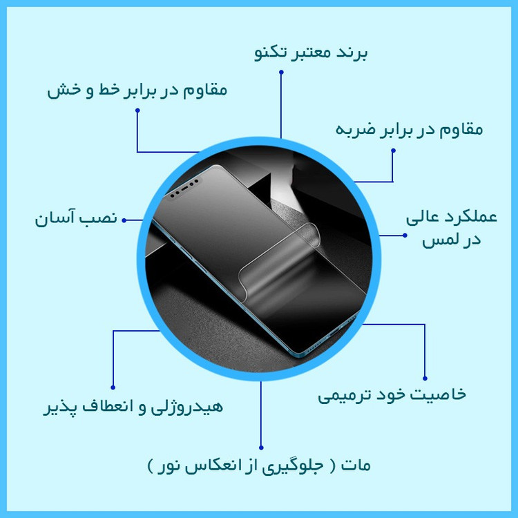 محافظ صفحه نمایش مات تکنو مدل Resistant مناسب برای گوشی موبایل اچ ام دی Pulse Plus
