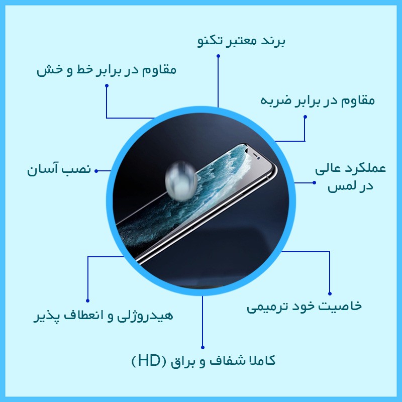 محافظ صفحه نمایش شفاف تکنو مدل Resistant مناسب برای گوشی موبایل اچ ام دی Pulse Plus