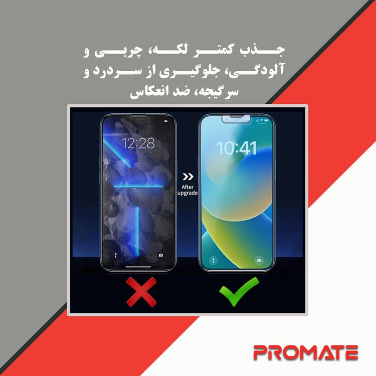 محافظ صفحه نمایش مات ضد اشعه آبی پرومیت مدل Resistant مناسب برای گوشی موبایل اچ ام دی Pulse Plus
