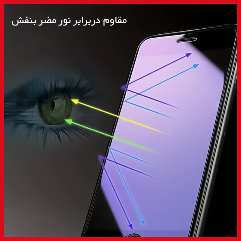 محافظ صفحه نمایش فیلتر بنفش ریمکس مدل Eye Care مناسب برای گوشی موبایل اچ ام دی Pulse Plus