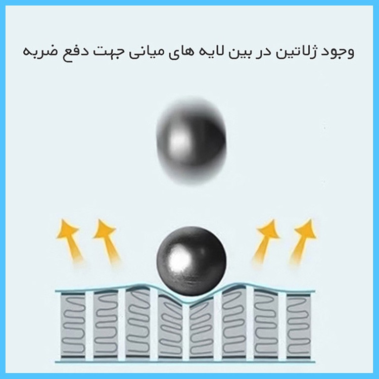 محافظ صفحه نمایش بلوکات تکنو مدل Eye Care مناسب برای گوشی موبایل اچ ام دی Pulse Plus