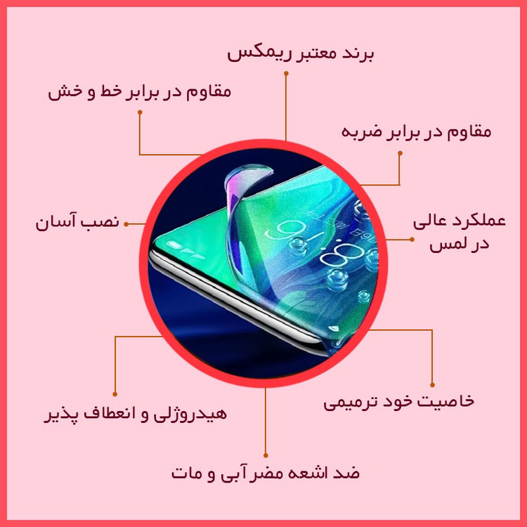 محافظ صفحه نمایش مات آنتی بلو ریمکس مدل Resistant مناسب برای گوشی موبایل اچ ام دی Pulse Plus