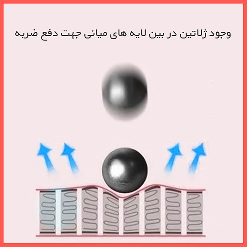 محافظ صفحه نمایش مات ضد اشعه آبی ریمکس مدل Resistant مناسب برای گوشی موبایل اچ ام دی Pulse Plus