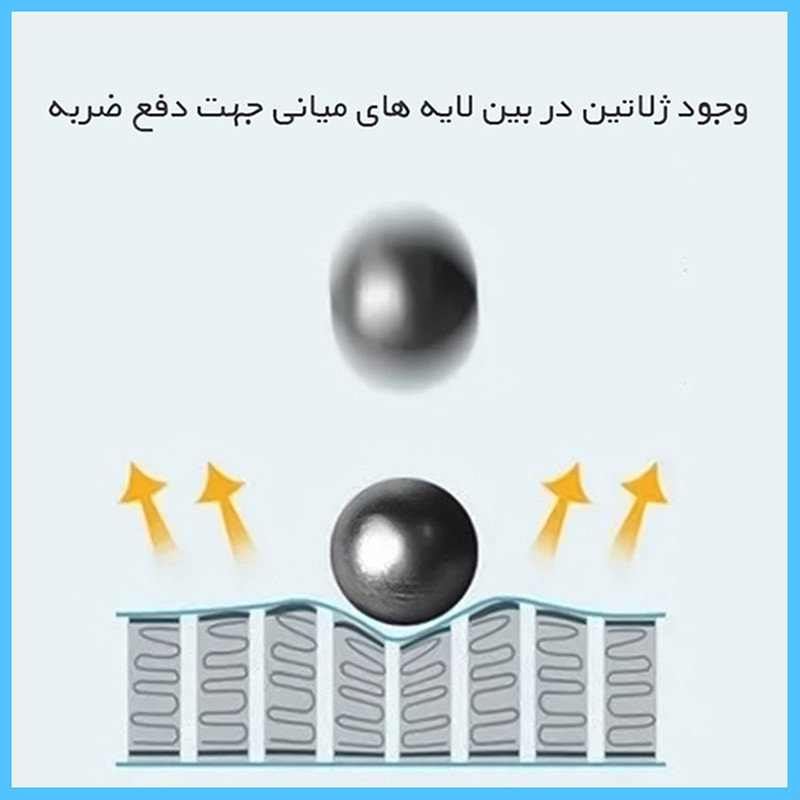محافظ صفحه نمایش آنتی بلو تکنو مدل Eye Care مناسب برای گوشی موبایل اچ ام دی Pulse Plus
