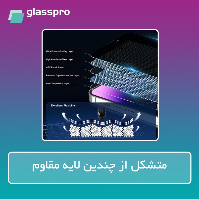 محافظ صفحه نمایش آنتی بلو گلس پرو مدل Eye Care مناسب برای گوشی موبایل اچ ام دی Pulse Plus