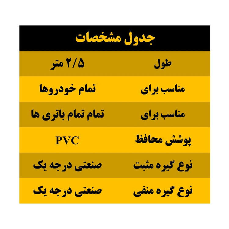 کابل اتصال باتری به باتری موتورسیکلت مدل Fire 1100A-2.5m مجموعه دو عددی