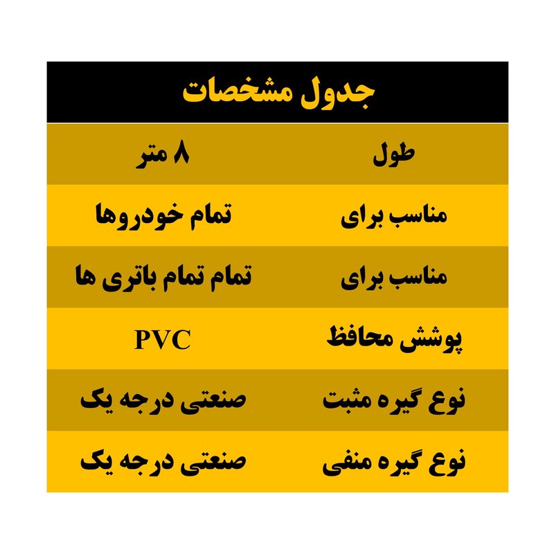 کابل اتصال باتری به باتری موتورسیکلت مدل Fire 1100A-8m مجموعه دو عددی