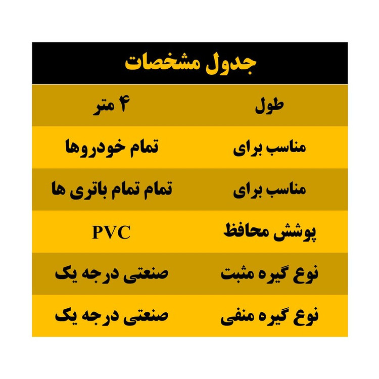 کابل اتصال باتری به باتری موتورسیکلت مدل Fire 1100A-4m مجموعه دو عددی