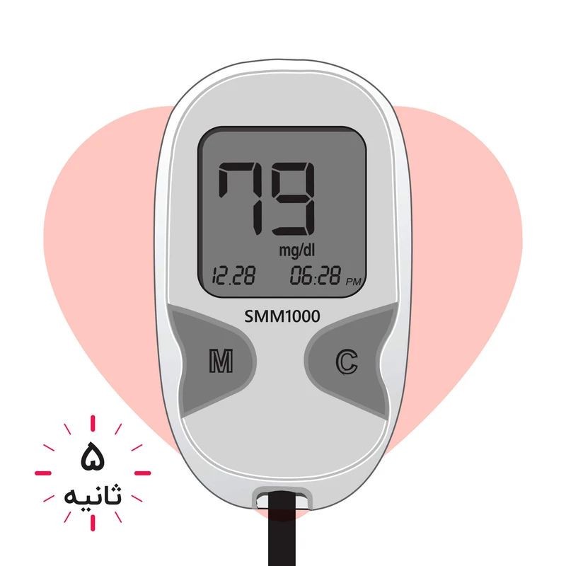 دستگاه تست قند خون دیابان مدل SMM1000 به همراه 200 نوار تست و 225 سوزن لنست