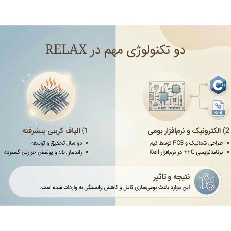 ماساژور برقی چشم مدل RELAX EYES