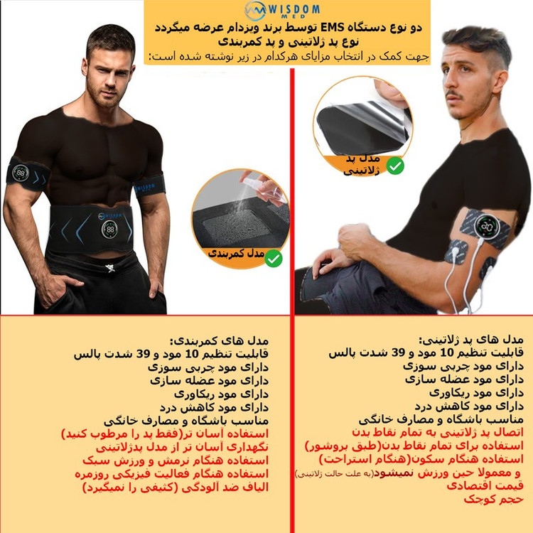 ماساژور دست و پا ویزدام مد مدل EMS ARM/LEG