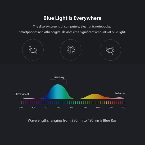 عینک محافظ چشم مدل TJ816C01-P81 Anti Blue Light
