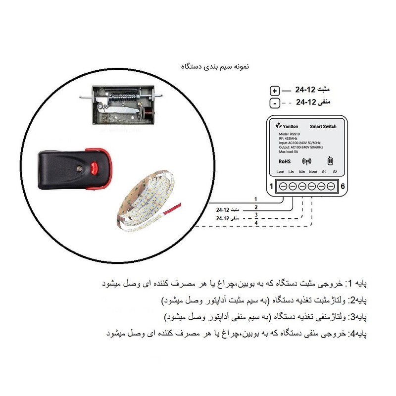 در باز کن ریموتی یانسون مدل RSS10 به همراه ریموت