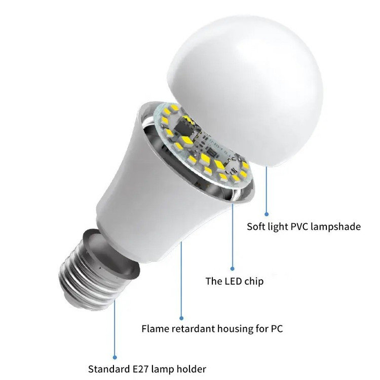 لامپ ال ای دی هوشمند 5 وات هارمن مدل SMART-LED-BULB پایه E27